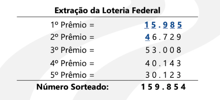 extração loterica federal